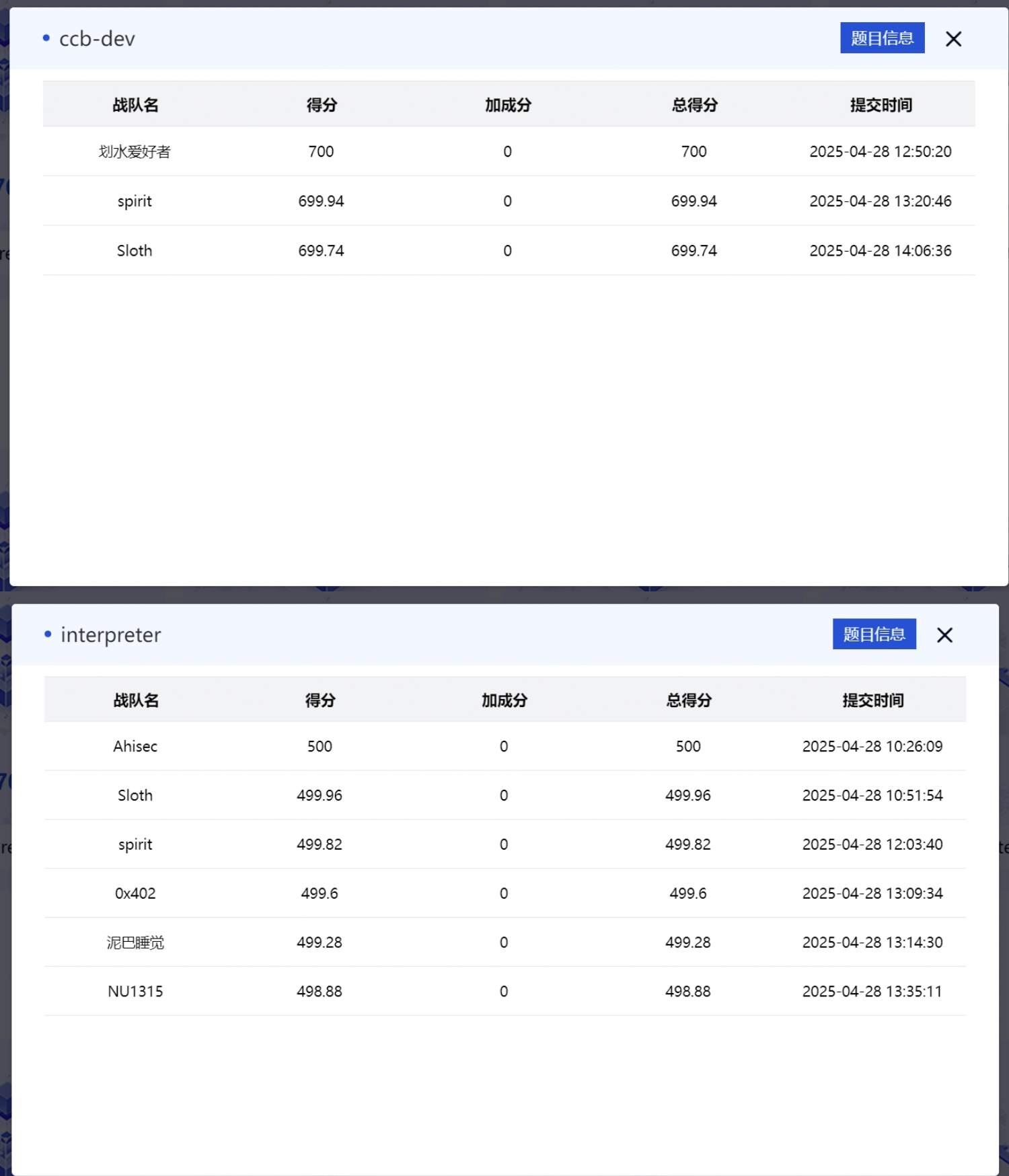 我的图图呢
